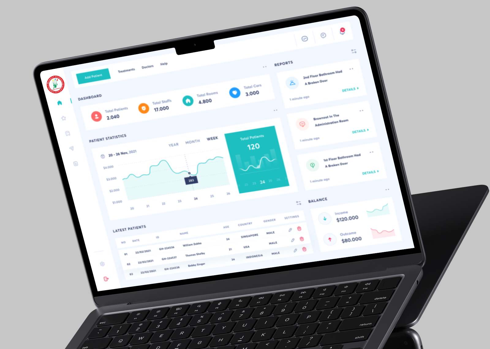 Hospital Management System